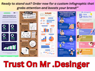 Infographic Presentation
