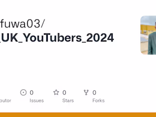 Top_UK_YouTubers_2024
