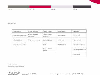 Website redesign for AJT tour agency 
