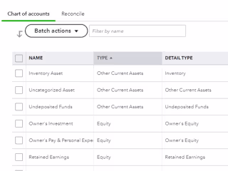 Charts of Accounts | Bookkeeping