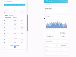 DIPOS Project