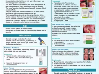 Scientific Poster Design 2