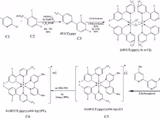 I will draw 2d and 3d chemical structures on chemdraw
