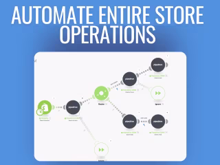 Driving Online Success for a Leading Marketing Agency