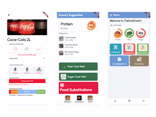 FoodCoach