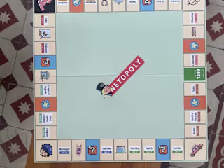 Netopoly boardgame