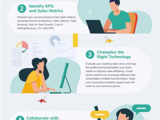 UNIQUE INFOGRAPHICS DESIGN