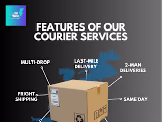 LinkedIn Management and Growth Initiative for a Logistics