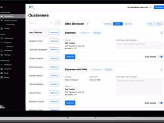 PerDiem Dashboard