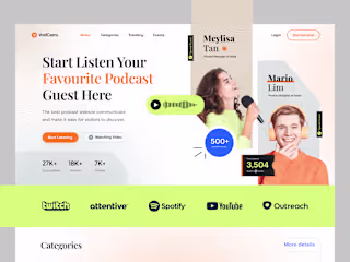 Vodcasty a landing page exploration