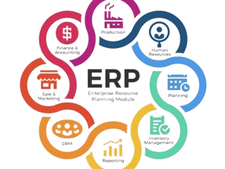 ERP Software Documentation