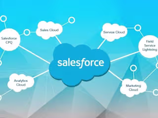 Salesforce UI testing