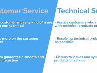 Customer support specialist 