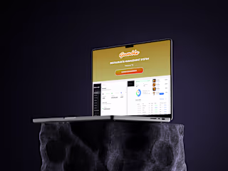 UX Audit  & Redesign for Gumble Restaurant Admin Dashboard