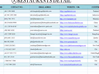 Data Entry, Lead Generation And Web Reseearch