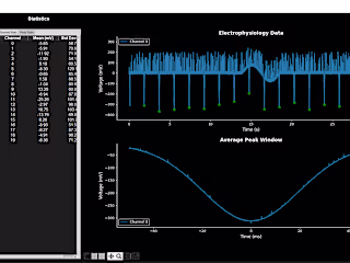 Desktop application for electrophysiology data analysis
