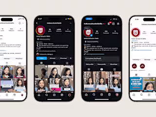 Social Media Management | Indian School of Skills
