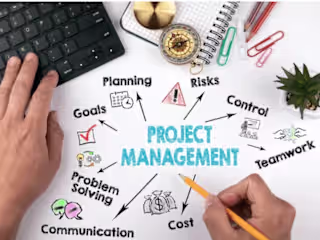 PM lead for complex project driving cross-functional teams 