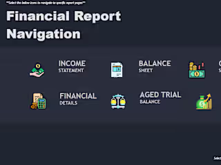 Financial Reporting