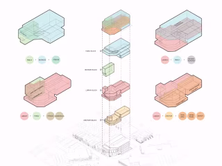 Architectural Design