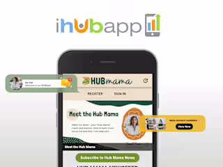 Driving User Adoption for a B2B Website Builder