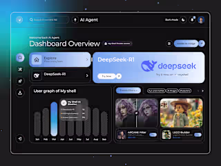 AI Agent Dashboard | Dashboard Design