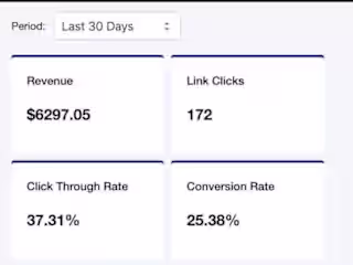 Getsnooz Marketing Strategy