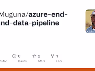 Azure End-to-End Data Pipeline Design