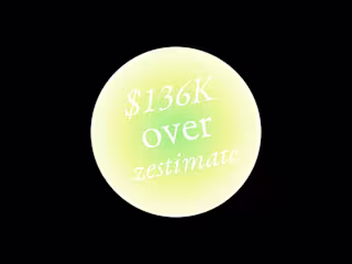 18K Views | Sold 136K Over the Zestimate