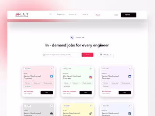 Ui Ux Visuals
