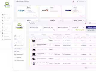 Mercado Envíos Venezuela: 1M Shipments Achievement