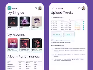 Design of an App for Musicians