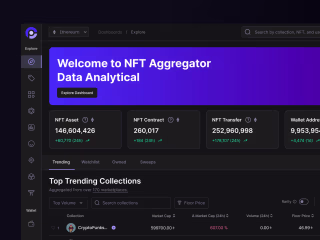 NFT Ecosystem