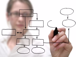 Process Optimization for Healthcare Institution