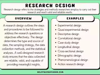Research Design  
