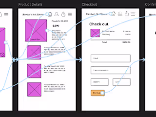 UX Writing Wireframe Design