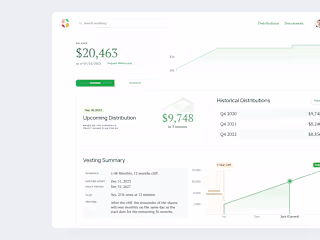 Profit-Sharing Software 
