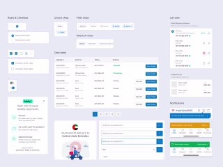 eCommerce Design System