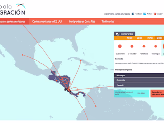 Ojo a la Migración - Dataviz