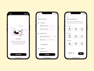 Pleo per diem · Product design