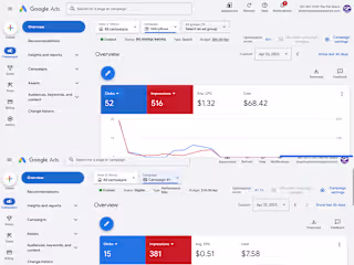 High Converting Google Ads Campaigns Drive Traffic Boost Sales