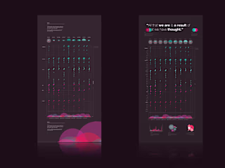 Law Of Attraction Poster Series