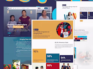Love Guatemala Website Design & Development