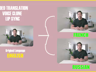 Video Translation