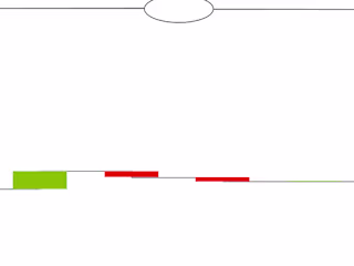 Waterfall Chart - Simple/Segmented