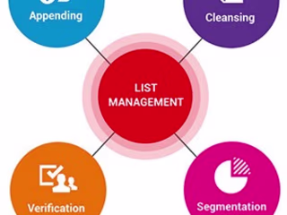 List Management