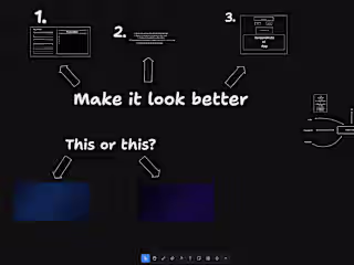 GhostikHub platform for streamline your Time, Learning, and Work