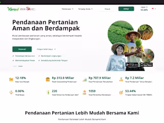 iGrow - Safe and Environmentally Impactful Agricultural Funding