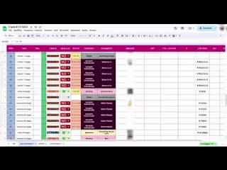 Google Sheet / Google Calendar integration 