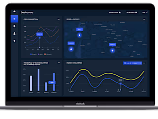 Deep Sea – Cassandra Dashboard Design